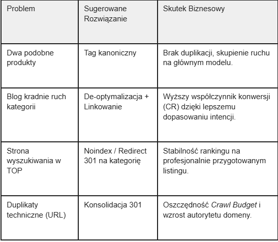 Zrzut ekranu 2025 12 30 131910